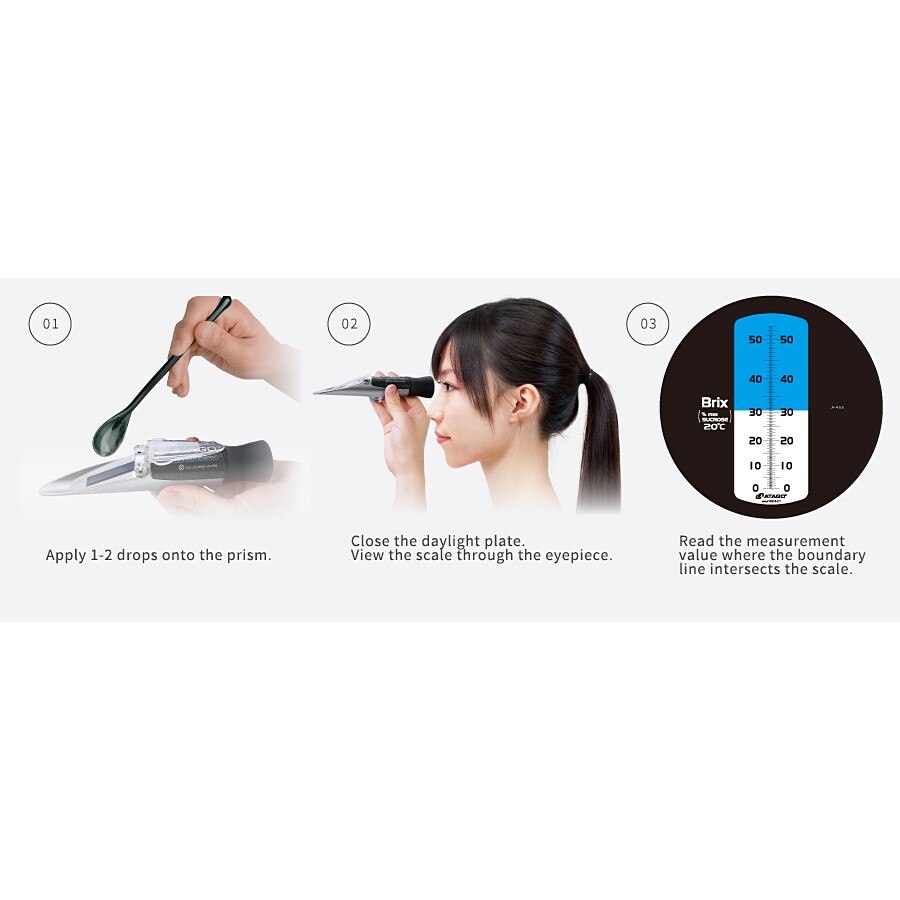 ATAGO アタゴ】 MASTER-REFLECTOMETER S28M ATAGO アタゴ】 MASTER-REFLECTOMETER S28M